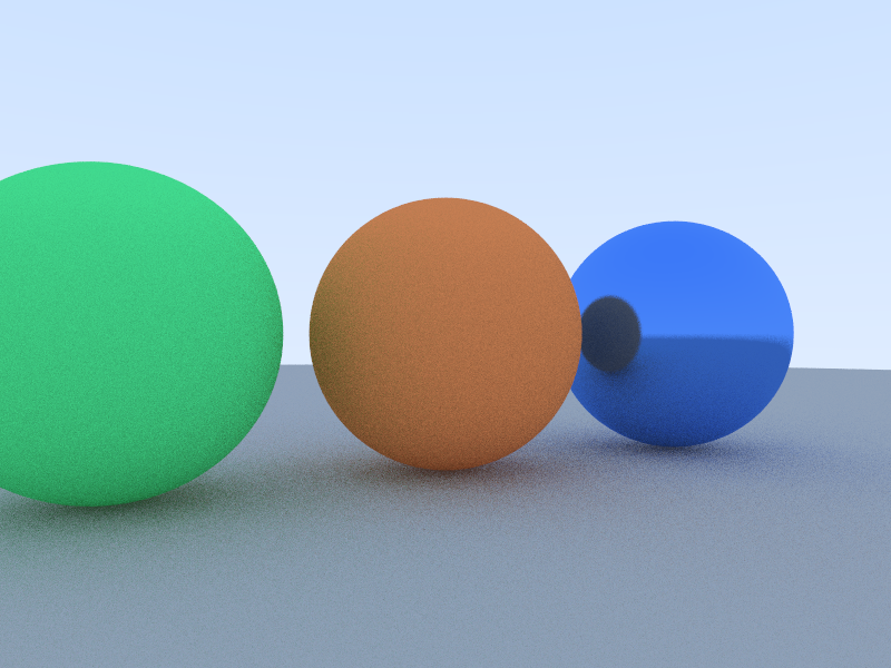 Raytracing Beauty